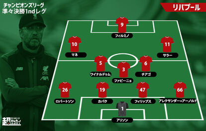 いざ 因縁の対決へ リバプール対レアル トリプレッタnews