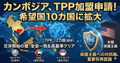 【速報】カンボジアがTPPに加盟申請　現在は加盟を希望する国・地域は10カ国「加盟には関税完全撤廃や知的財産権などで一定の基準」