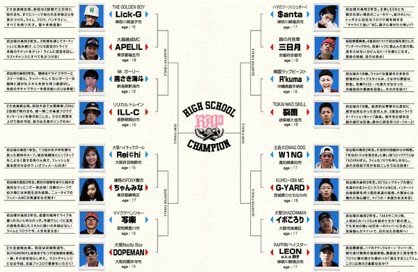 Bazooka 高校生ラップ選手権 第9回高校生rap選手権の トーナメント表