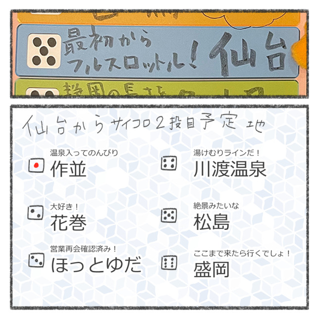 サイコロの旅2投目予定地