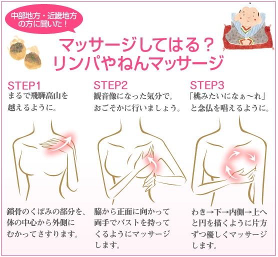 私のバストサイズは平均的 都道府県みんなのバストサイズ 東京ナイロンガールズ