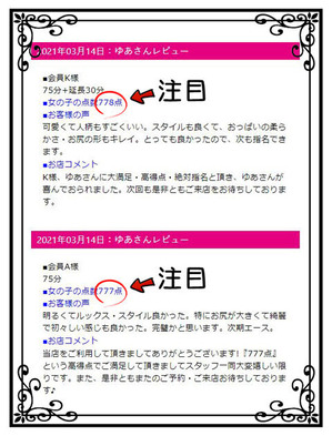 ゆあレビュー