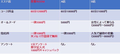 あいdcんうぃdふえwr