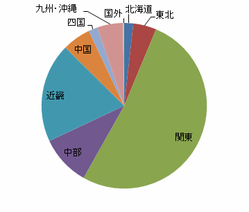 ssfa1603-2.gif