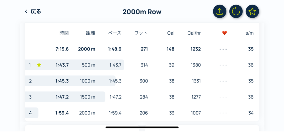 諸橋10:18 2000tt