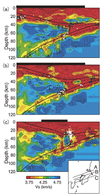 首都直下の地震波トモグラフィーの一例