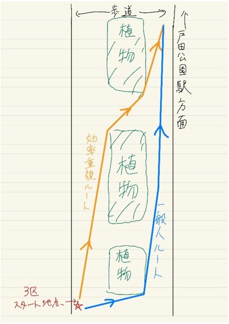 3区の詳細図