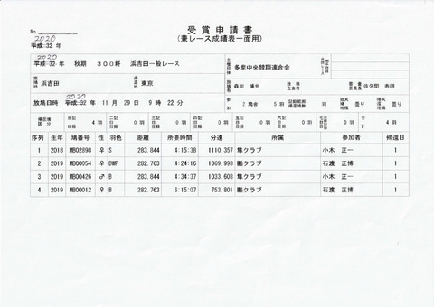 多摩中央一般