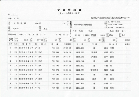 東京西800K10位位