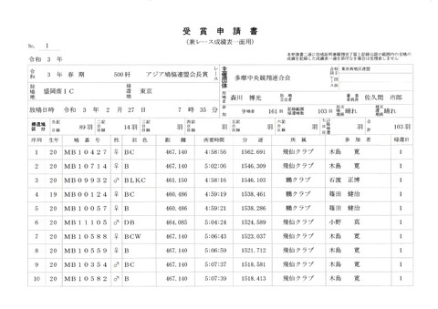 Inked21年多摩中央500K_LI
