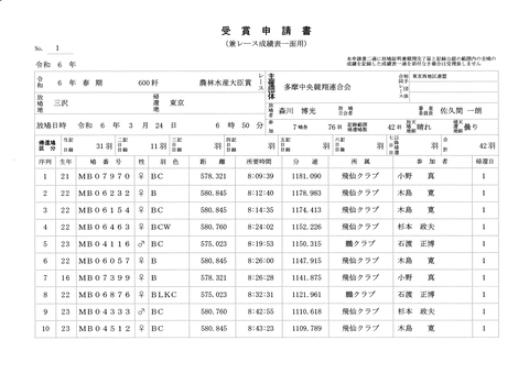 多摩中央600K10位