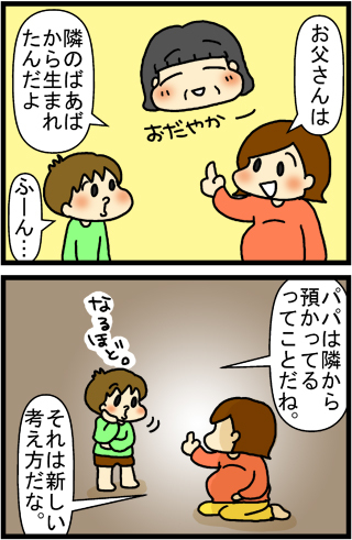 あぁ、トマコの生きる道【４コマ漫画】