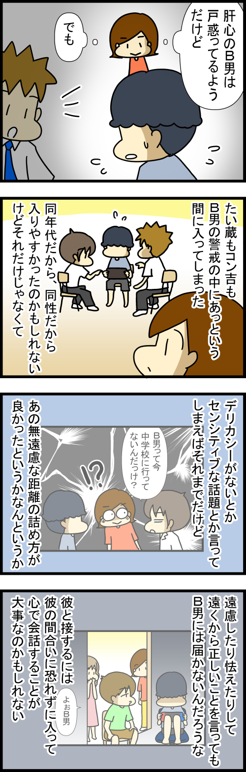 260810-2