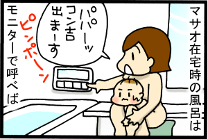 あぁ、トマコの生きる道-マサオ在宅時の風呂はラクです。