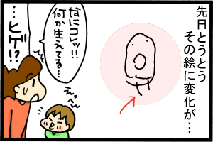 なんじゃこら？