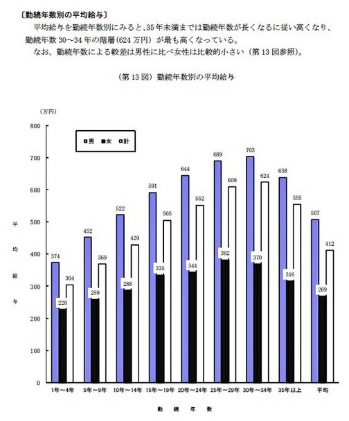 ��³ǯ����ʿ�ѵ�Ϳ��