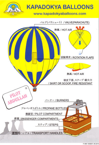 0�Х롼����⣱400