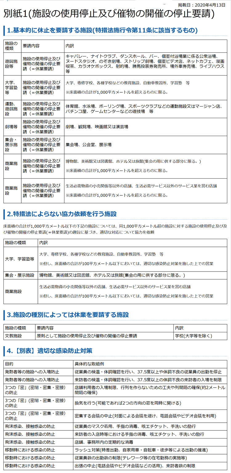 0�̻棱750