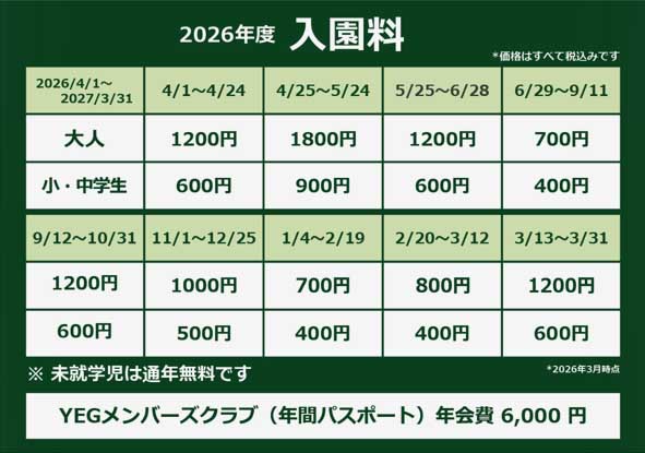 入園料591