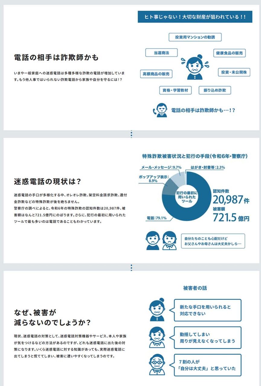 迷惑電話の実情900
