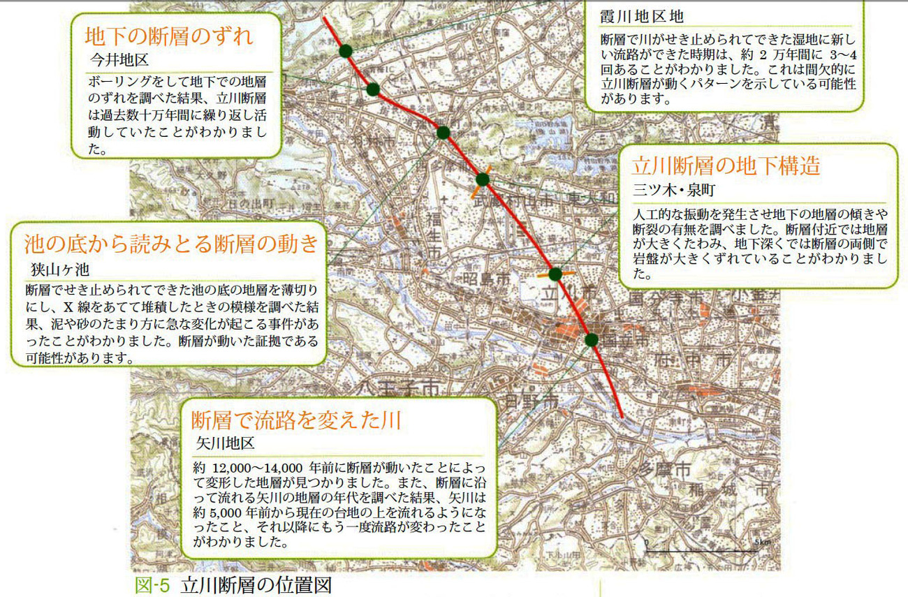 麻生区 はるひ野 若葉台 黒川の生活事典 立川断層帯の地震予測 重点調査 麻生区 はるひ野 若葉台 黒川の生活事典 立川断層帯の地震予測 重点調査