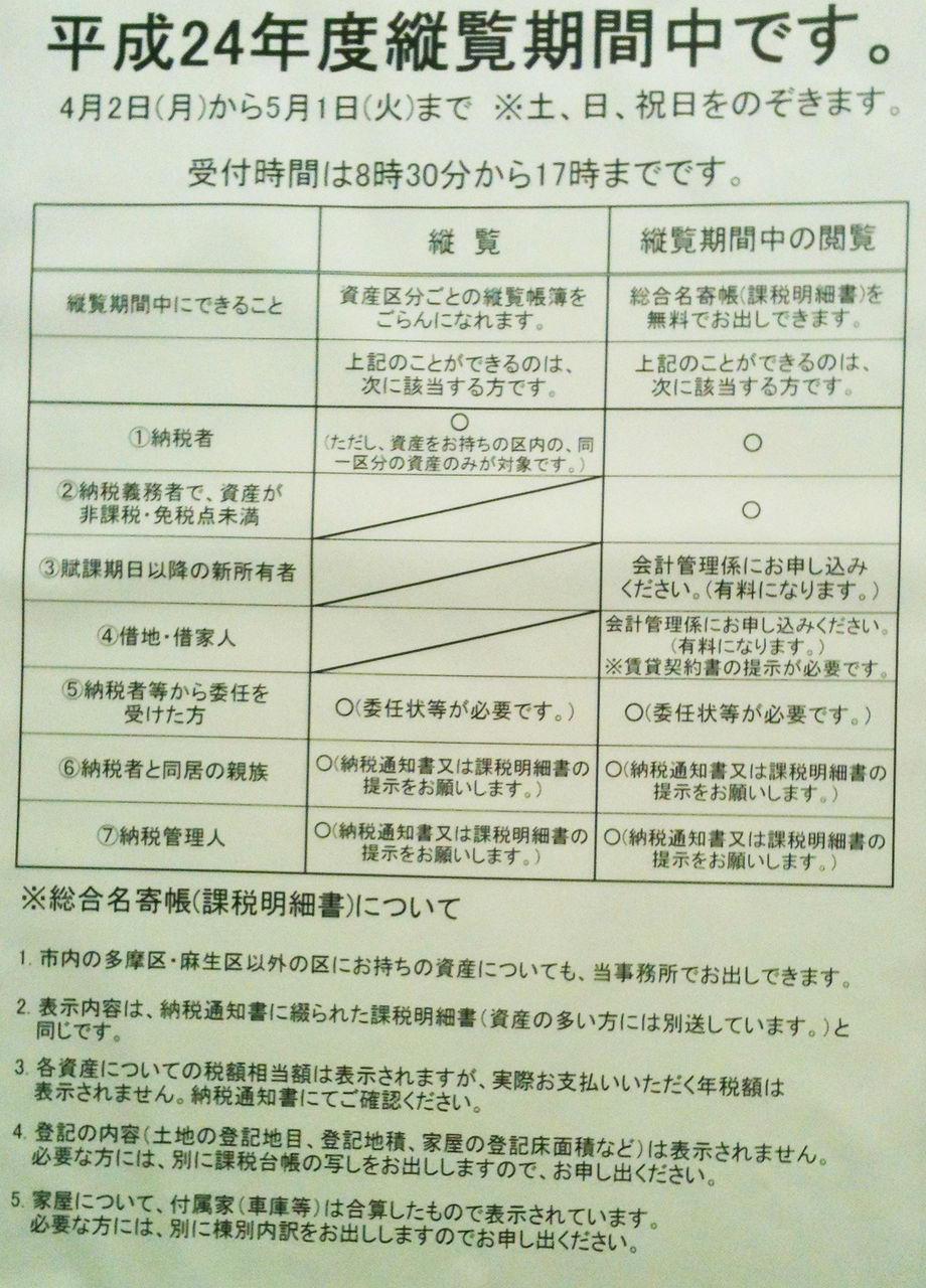 麻生区 はるひ野 若葉台 黒川の生活事典 平成24年度縦覧期間中 しんゆり市税事務所