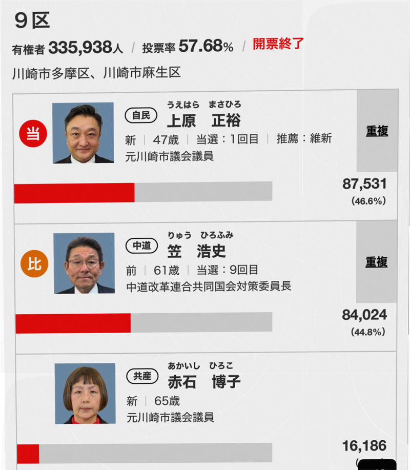 ������800