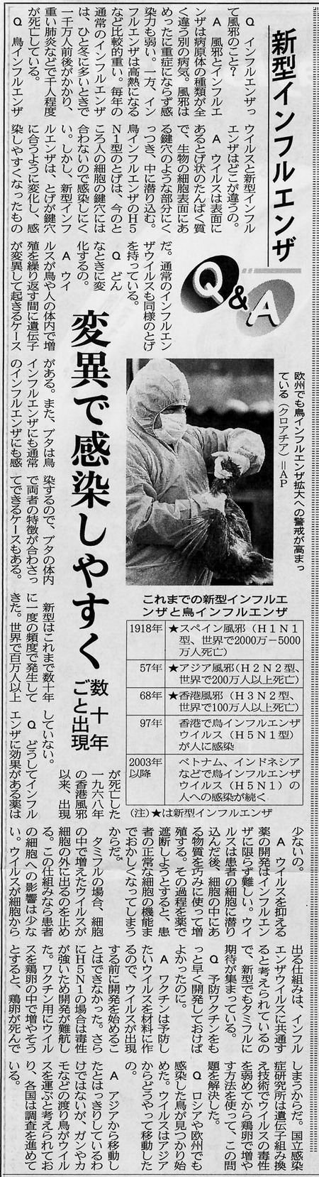 鳥インフルエンザ550