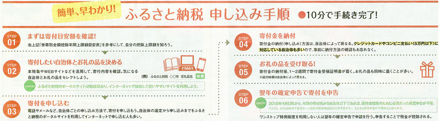 �դ뤵��Ǽ�ǣ�900