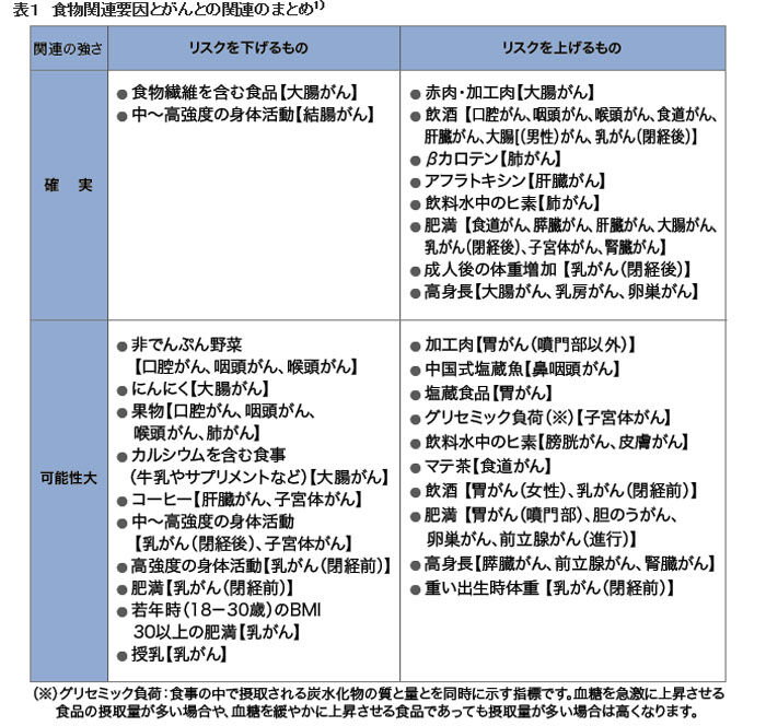 麻生区 はるひ野 若葉台 黒川の生活事典