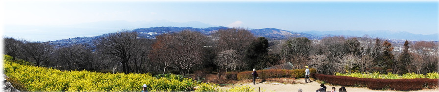 0山頂のパノラマ2001