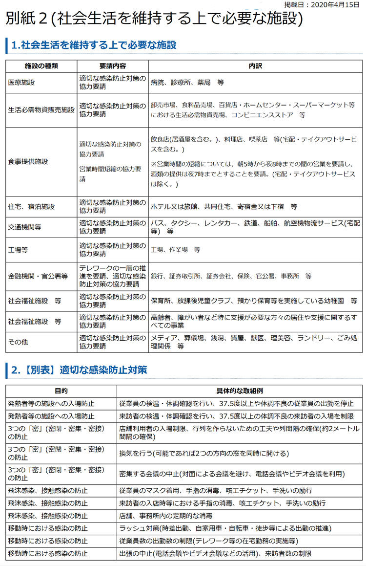0�̻棲