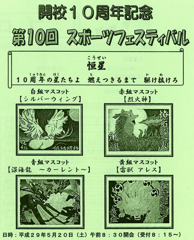 プログラム1 1000