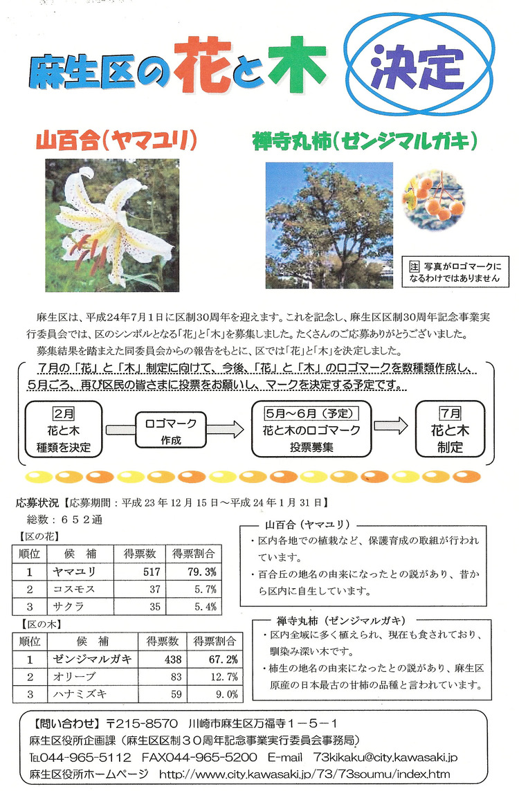 ������β֤���