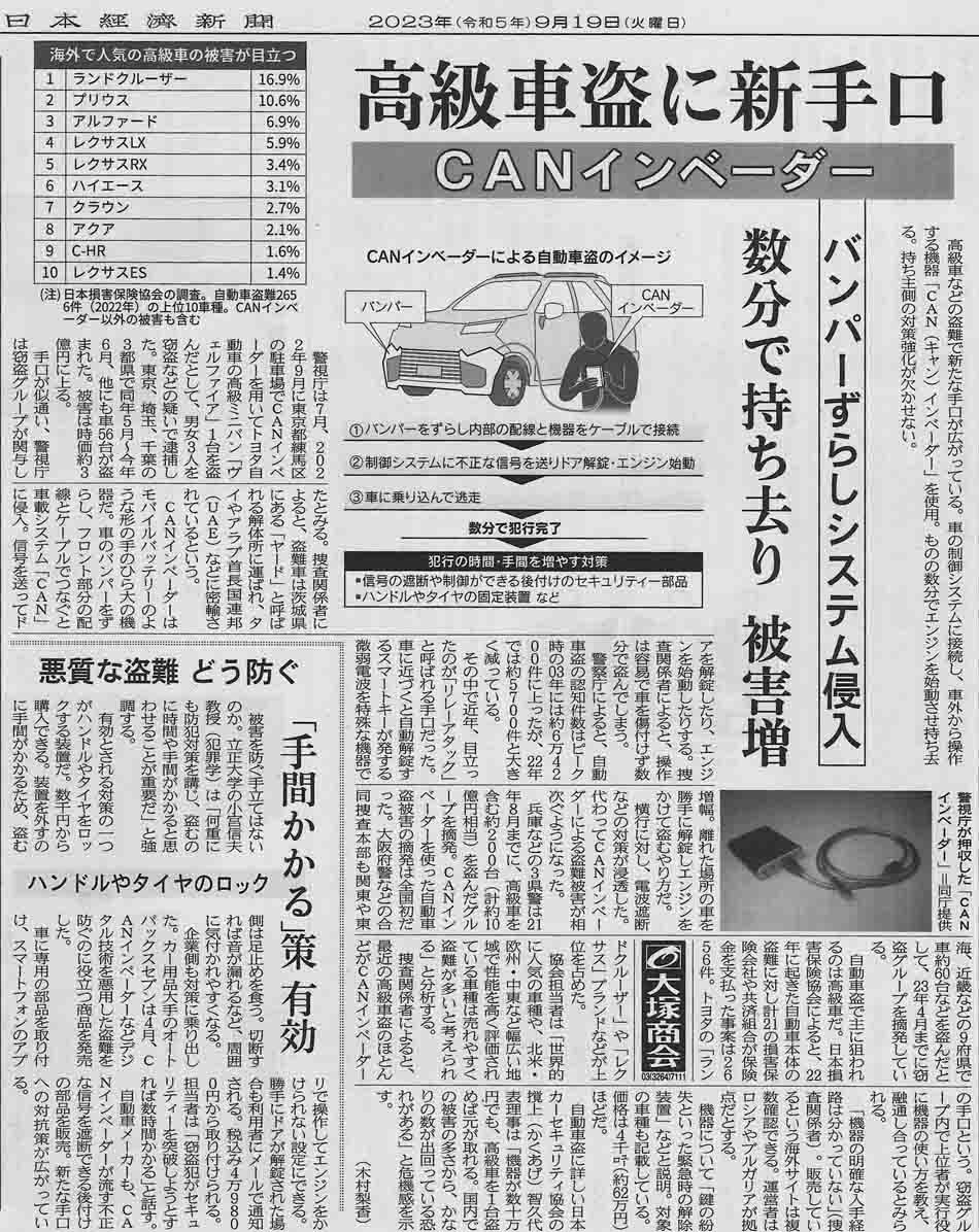 CANインベーダー950