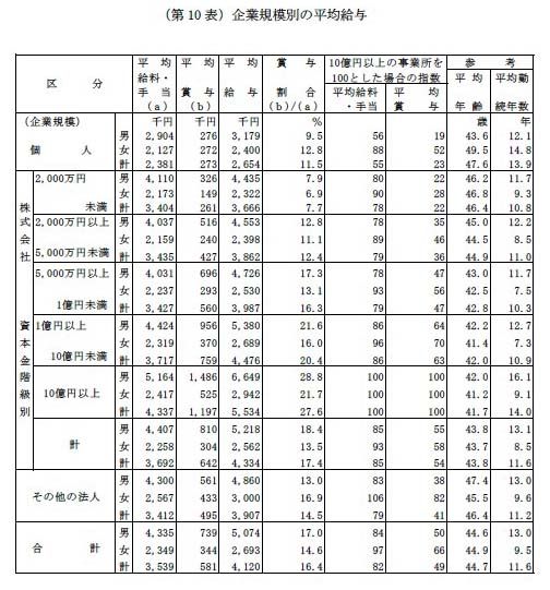 ��ȵ�����ʿ�ѵ�Ϳ