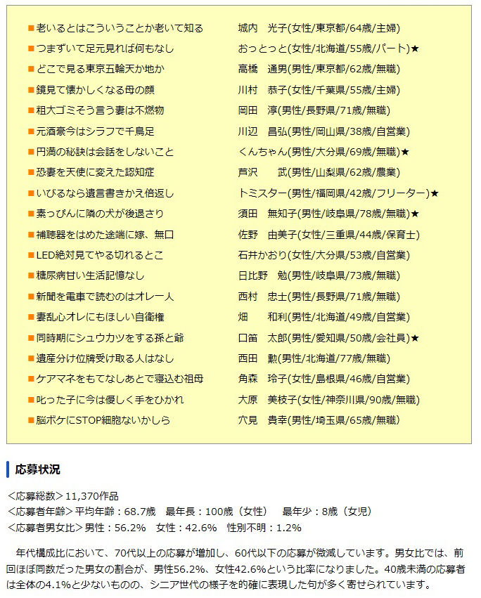 麻生区 はるひ野 若葉台 黒川の生活事典 恐妻を天使に変えた認知症 シルバー川柳