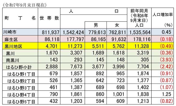 �����϶�͸�750