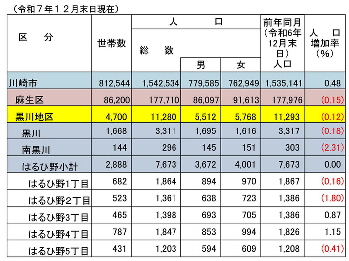 �����϶�͸�