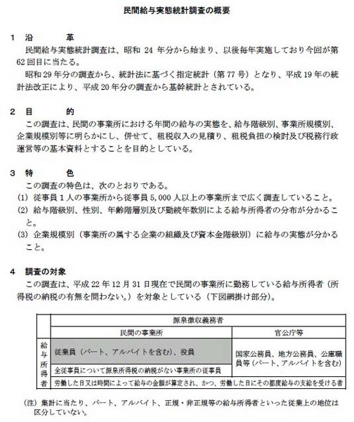 Ĵ���γ���