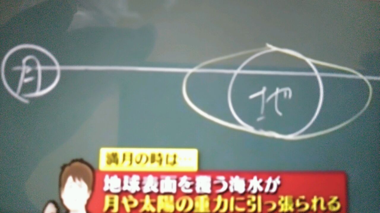 美味しい塩が出来るのは 満月の日 蜻蛉の一人言