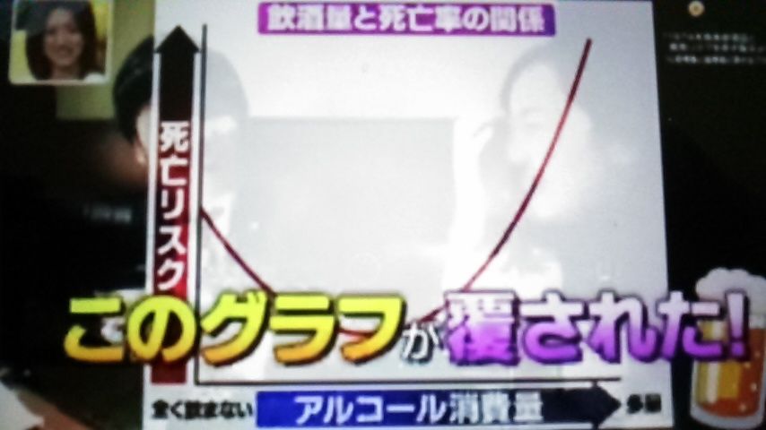 酒は百薬の長 は 大間違いだった 蜻蛉の一人言
