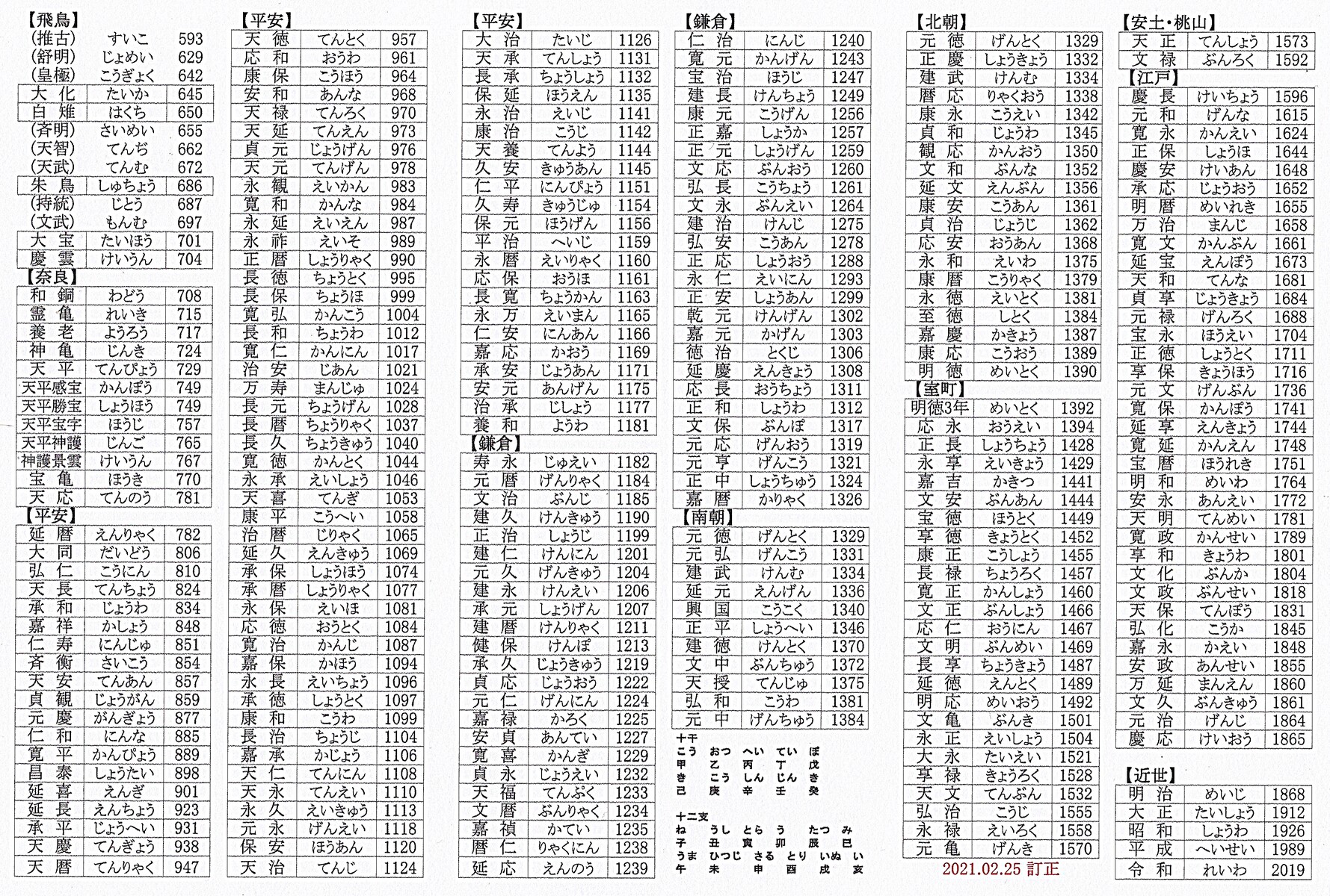 元号一覧 用紙印刷用 21年2月25日 更新 とんぼ草 元号一覧 用紙印刷用 21年2月25日 更新 とんぼ草