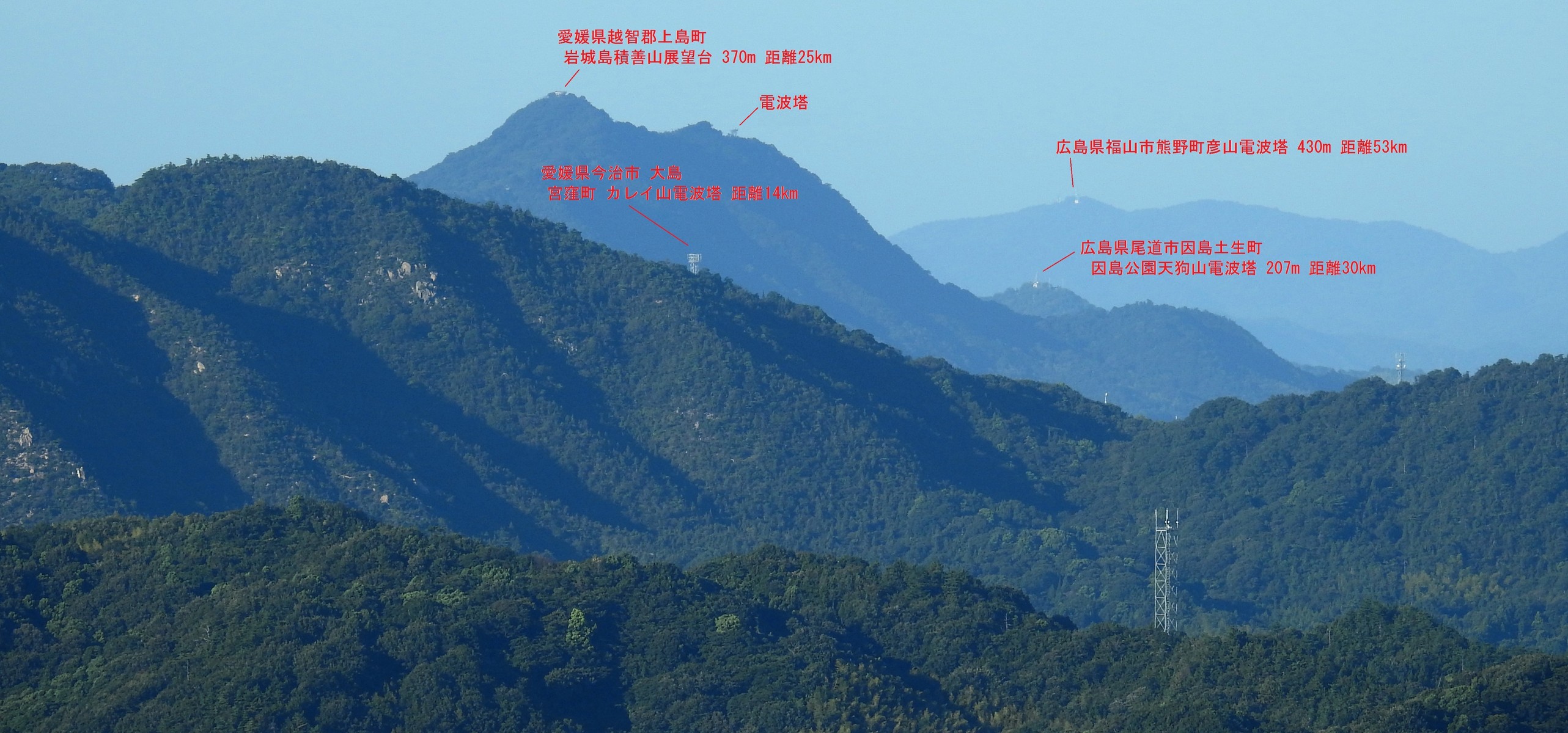 P900 今治市近見山展望台 カレイ山 積善山 因島公園 福山市彦山 とんぼ草