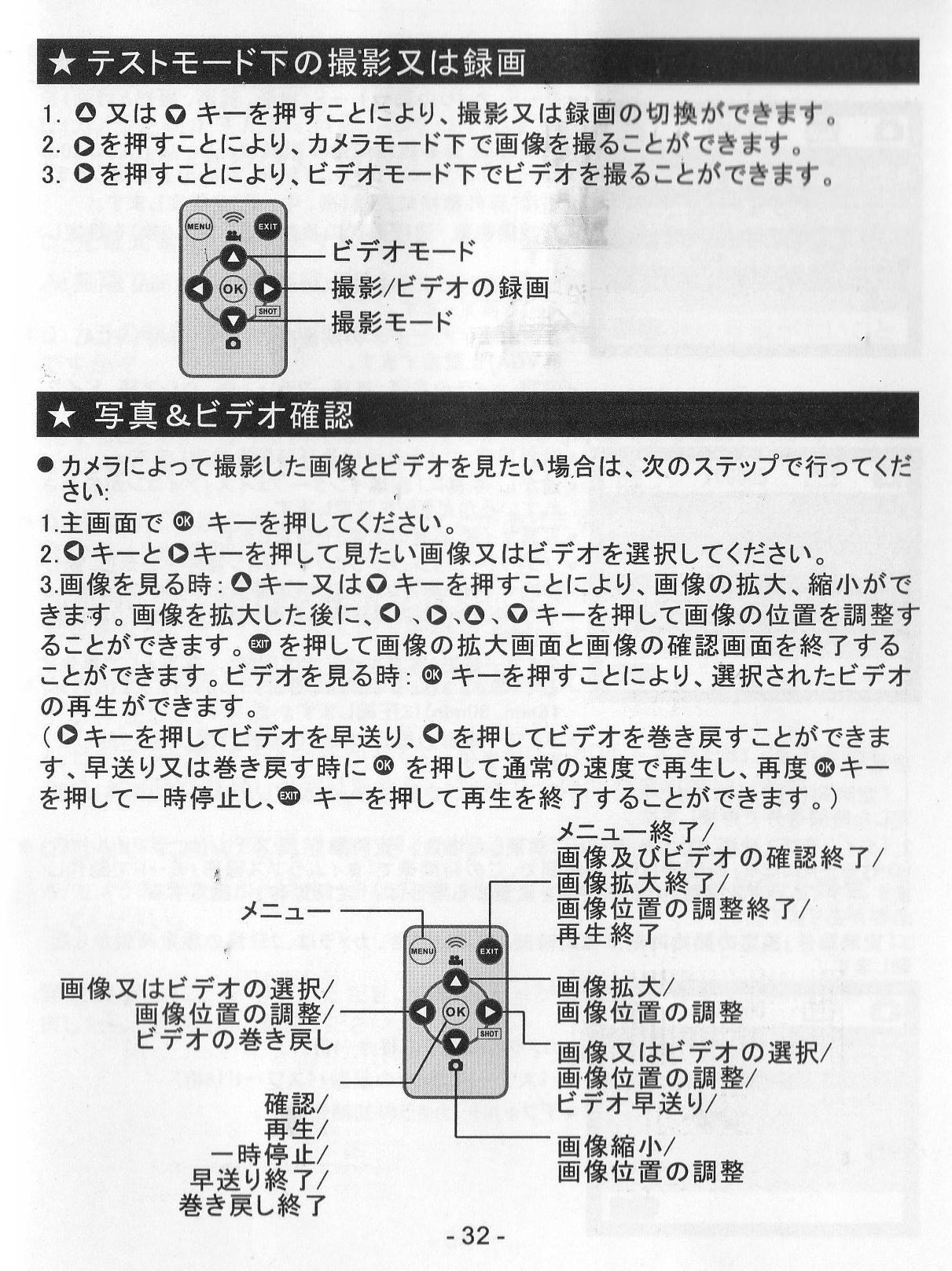 DOHIKER トレイルカメラ 取扱説明書 : とんぼ草