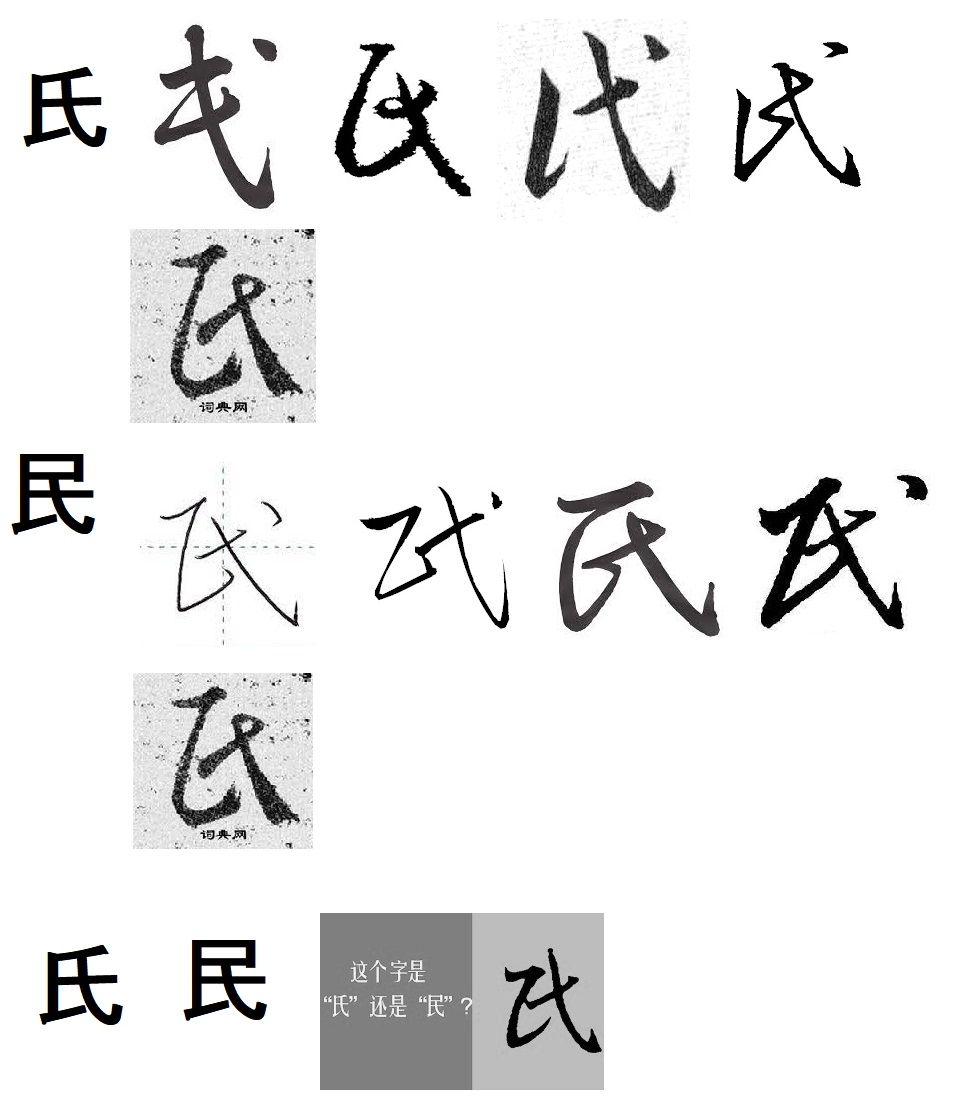 讃岐国弘福寺領の調査・弘福寺領讃岐国山田郡田図調査報告書