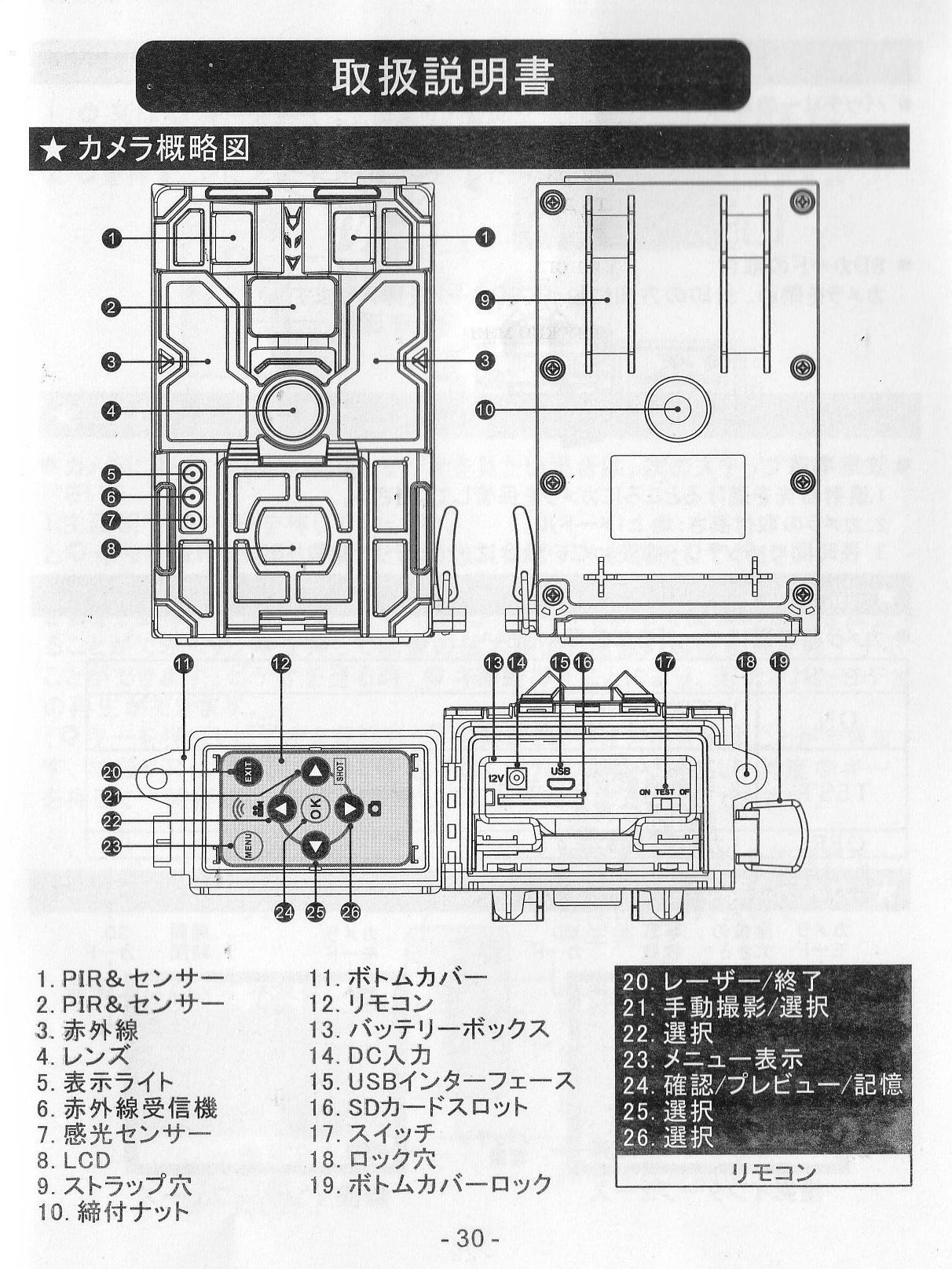 DOHIKER トレイルカメラ 取扱説明書 : とんぼ草