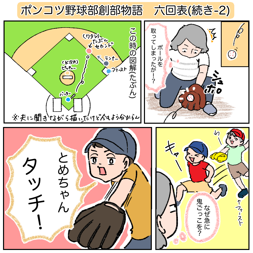 06 Tomekkoの宝箱 3兄弟と好きなもの 06 Tomekkoの宝箱 3兄弟と好きなもの