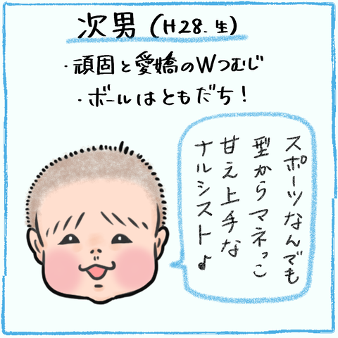 ブログ用自己紹介3
