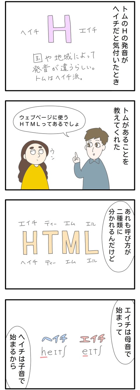 html-pronouciation